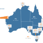 Why Invest in Melbourne?
